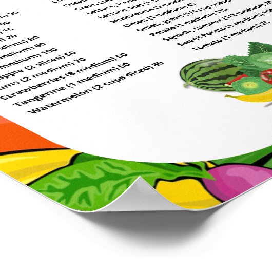 Fruit & Veggie Calories for Weight Watching Poster (Hoek)