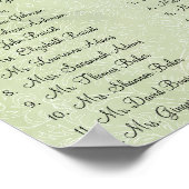  fruitbomen waarvan de vogelpest de zegenlijst is poster (Hoek)