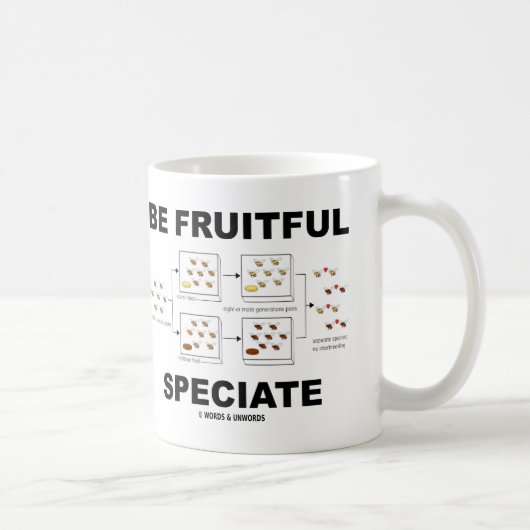 Fruitful Speciate (Evolution Humor) Koffiemok (Rechts)