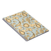  fruitpatroon notitieboek (Rechterzijde)