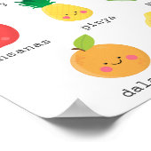 Fruits in Filippino Kinder Learning Poster (Hoek)