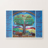 Fruits of the Heilige Geest Puzzle Legpuzzel (Horizontaal)