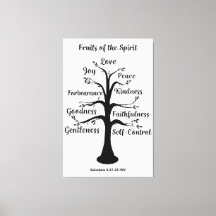 Fruits of the Spirit - Galatians 5:22-23 NIV Canva Canvas Afdruk