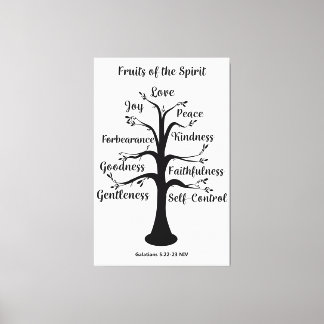 Fruits of the Spirit - Galatians 5:22-23 NIV Canva Canvas Afdruk