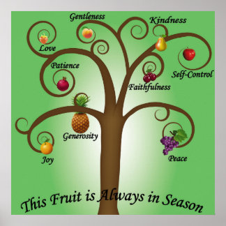 Fruits of the Spirit Poster Wall Decor Religious