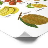 Fruits op de Filipijnen Poster (Hoek)