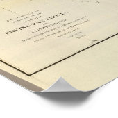 FryingPan Shoals, Cape Fear River Poster (Hoek)