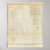 FryingPan Shoals, Cape Fear River Poster (Voorkant)