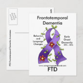 FTD, Frontotemporal Dementia Ribbon Briefkaart (Voorkant / Achterkant)