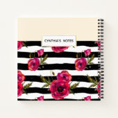 Fuchsia Poppies Floral WreatHappy Moederdag Notitieboek (Achterkant)