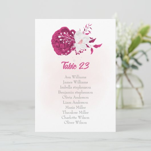fuchsie witte bloemen botanische kaart (Staand voorkant)