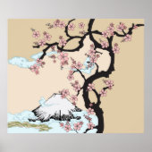 Fuji en Sakura Poster (Voorkant)