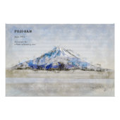 Fuji Perfect Poster (Voorkant)