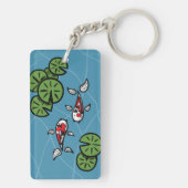 Fuku en Heiwa de Koi Acryl Sleutelhanger (achterkant)