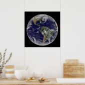 Full Earth toont lagedruksystemen. Poster (Keuken)