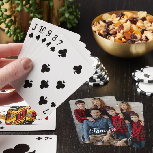 Full Photo - Vertical Custom Script Family Text Pokerkaarten (Insitu)