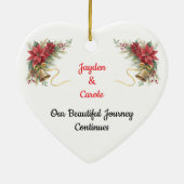 Fully Customizable First Christmas Ornament (Achterkant)