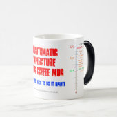 Fun-auto-thermometer 'neem Ur temp' koffie/theebek Magische Mok (Voorkant rechts)