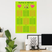 Fun Avocado Colorful Seating Chart Poster (Thuiskantoor)