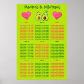 Fun Avocado Colorful Seating Chart Poster (Voorkant)
