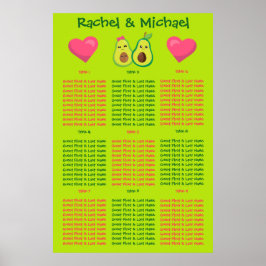 Fun Avocado Colorful Seating Chart Poster