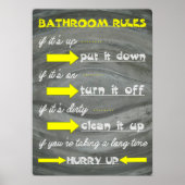Fun Bathroom Rules Poster (Voorkant)