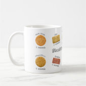 Fun Biscuit Dunk Time Mok - Biscuit Lover Gift (Links)