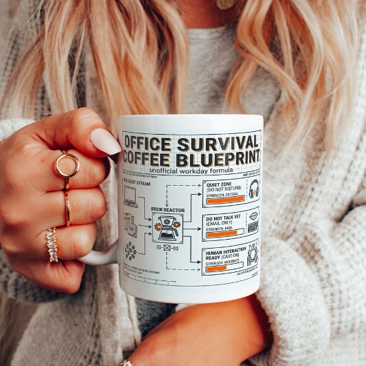 Fun Caffeine Infusion Blueprint for Office Workers Koffiemok