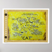 Fun CAT Description Poster! Poster (Voorkant)