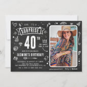 Fun Chalkboard - Stationfoto 40e verjaardag Kaart (Voorkant)