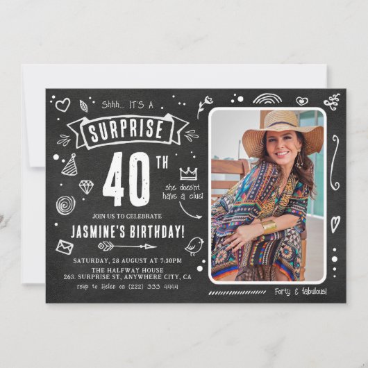 Fun Chalkboard - Stationfoto 40e verjaardag Kaart (Voorkant)