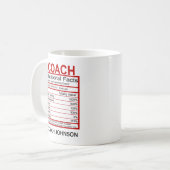 Fun Coach Nutritional Label Koffiemok (Voorkant links)