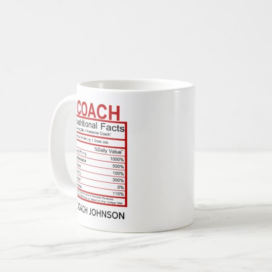 Fun Coach Nutritional Label Koffiemok (Voorkant links)