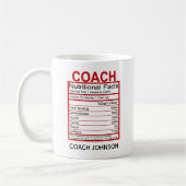 Fun Coach Nutritional Label Koffiemok (Links)