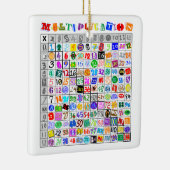 Fun Colorful Multiplication Table Fleece Blanket Keramisch Ornament (Rechts)