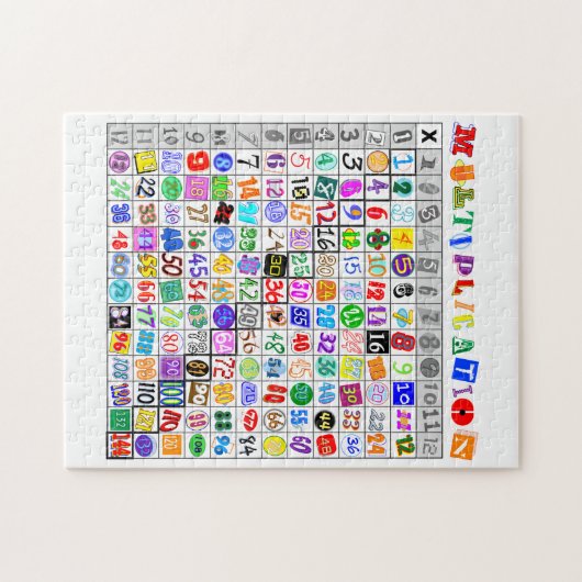 Fun Colorful Multiplication Table Legpuzzel (Horizontaal)