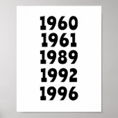 Fun Custom Family 5 Geboortejaar Sign Poster Gift (Voorkant)