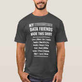 Fun Data Science T-Shirt met groepsnamen (Voorkant)