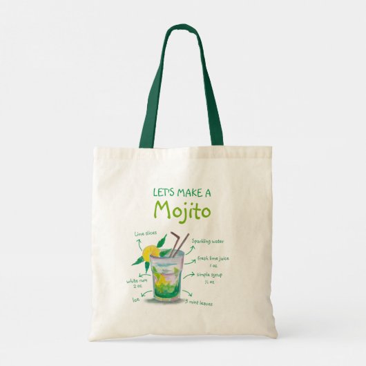 Fun en Trendy Mojito Recipe Canvas tas Gift (Achterkant)