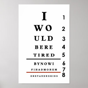 Fun Eye Chart Wall Poster