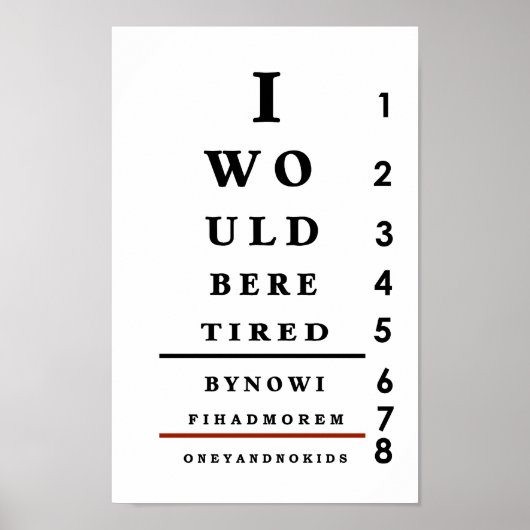 Fun Eye Chart Wall Poster (Voorkant)