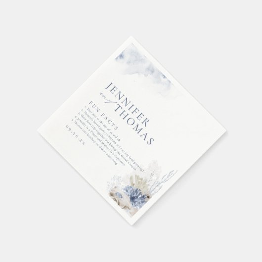 Fun facts blue koral & seizohells strand Weddensch Servet (Hoek)