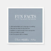 Fun Facts Dusty Blue Servet (Voorkant)