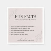 Fun Facts Modern Flora op persoonlijke titel Servet (Voorkant)