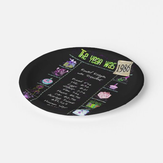 Fun Feacts Paper Bord 1986 (Gekanteld)