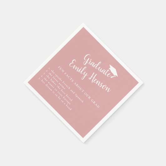 Fun Feit over Afstuderen droog roze Afstuderen Servet (Hoek)