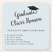 Fun Feit over Afstuderen Eenvoudige GraduPartij Kartonnen Onderzetters (Voorkant)