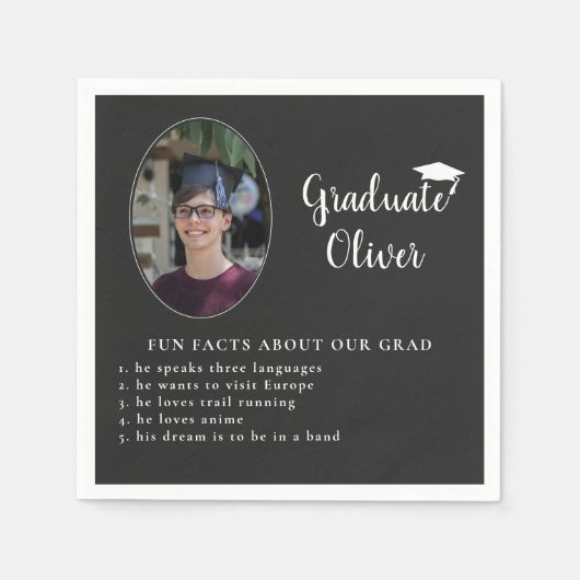 Fun Feit over Afstuderen fotograaf Servet (Voorkant)