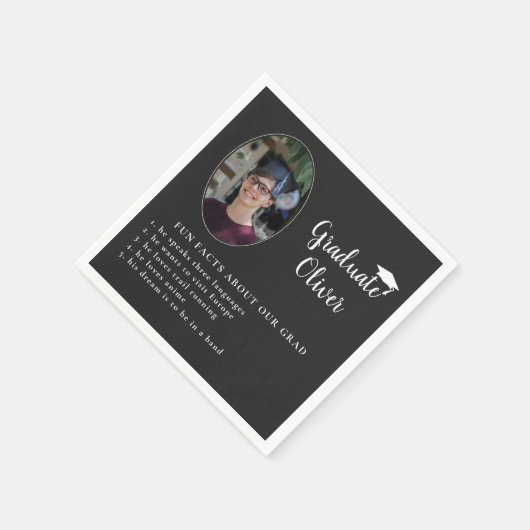 Fun Feit over Afstuderen fotograaf Servet (Hoek)