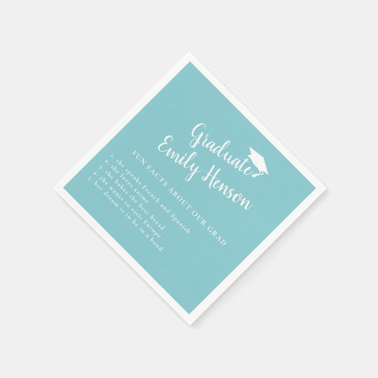 Fun Feit over Afstuderen Mint Blue Afstuderen Servet (Hoek)